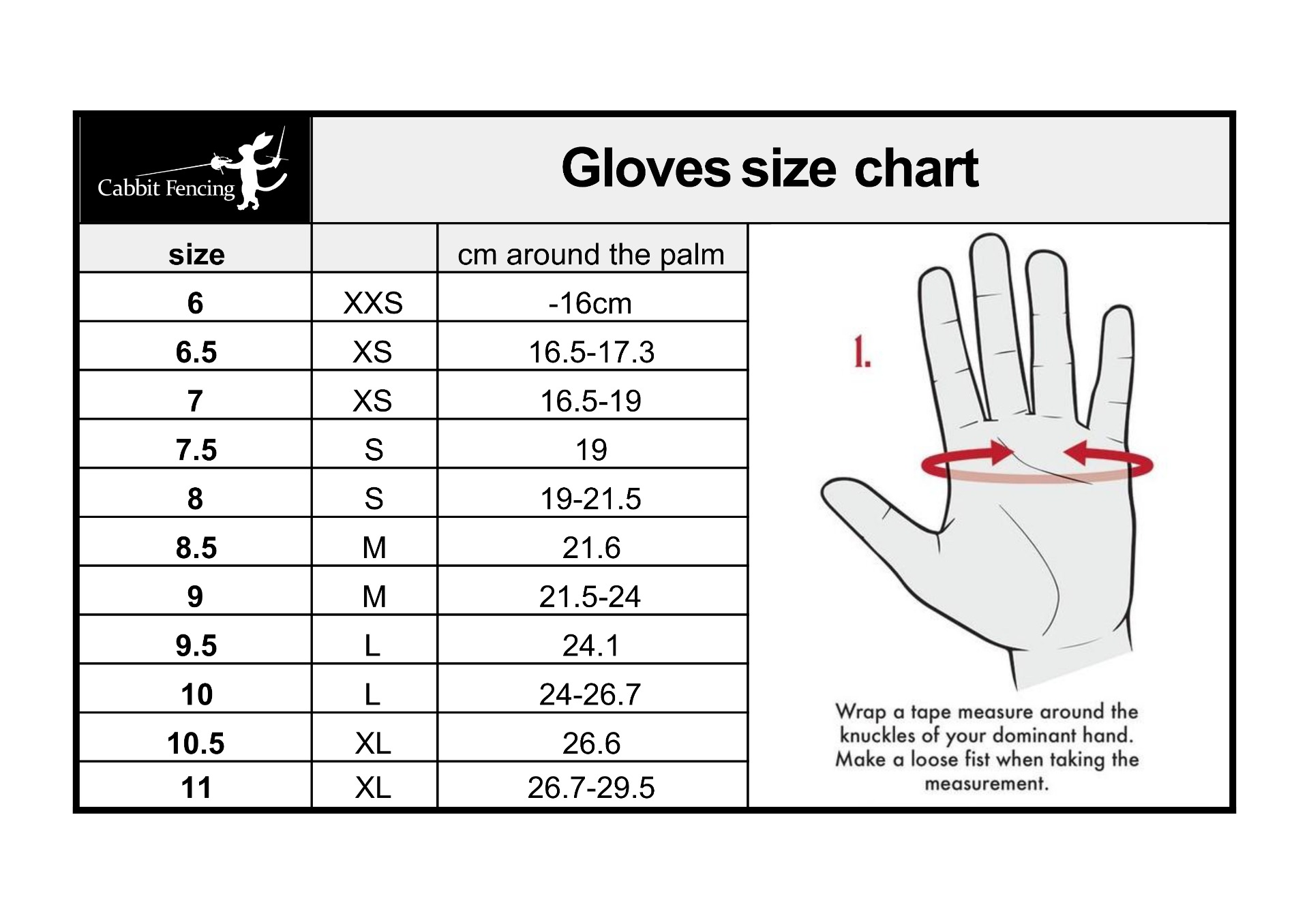 Glove sizes